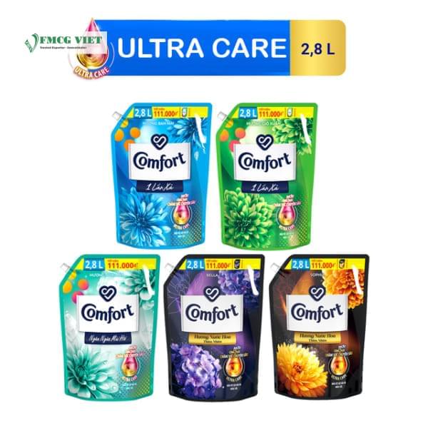 Comfort Fabric Conditioner Pouch 2.8L Intense Care x4 (VN)